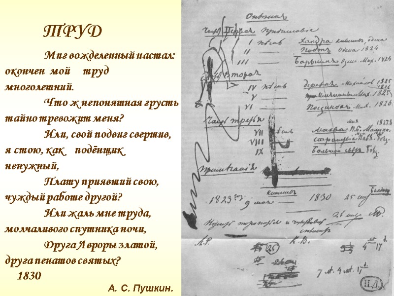 Миг вожделенный настал: окончен мой труд многолетний. Миг вожделенный настал: окончен мой труд многолетний.